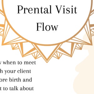 Prenatal Visit Flow | Childbirth Education | Doula