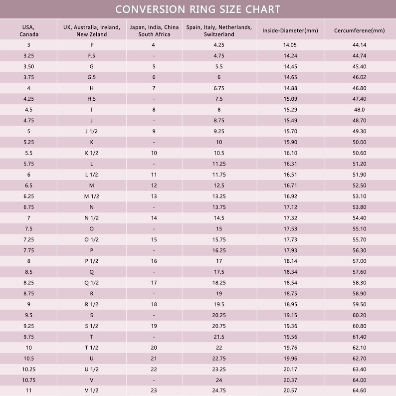 Find your ring size