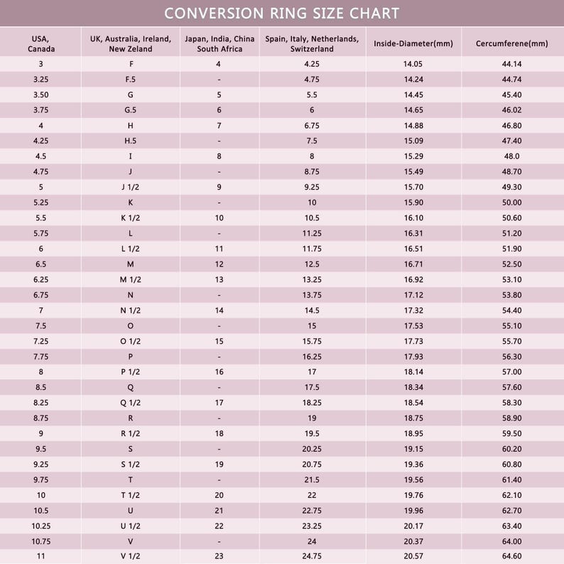 ring size chart