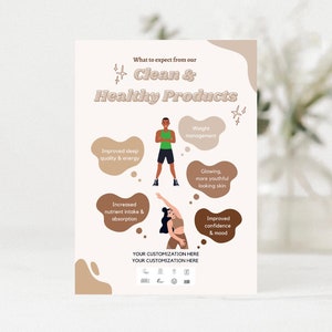 Arbonne | Voorbeeldkaarten | 5'' x 7'' digitaal | Afdrukbare | Onmiddellijke download + print | Arbonne Zakelijk | Gewoonte