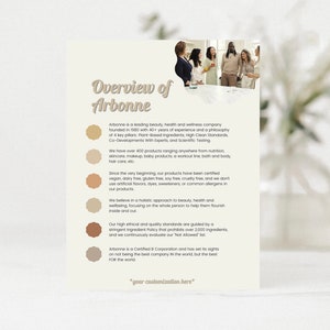 Arbonne | Overzicht van bedrijfs- | Voorbeeldkaarten | 5'' x 7'' Digitale Download | Afdrukbare | Downloaden + afdrukken | Arbonne Bedrijf