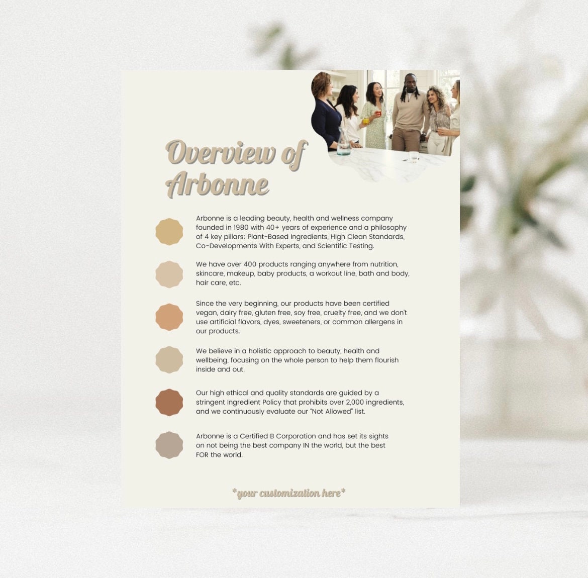 Arbonne | Overview of Company | Sample Cards | 5'' X 7'' Digital ...