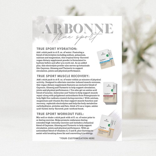 Arbonne Sample Cards 5'' X 7'' Digital - Etsy