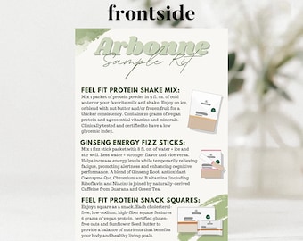 Arbonne | Ernährungsmuster Set | Musterkarten | 5'' x 7'' Digitaler Download | Druckbare | Download + Print | Arbonne Business