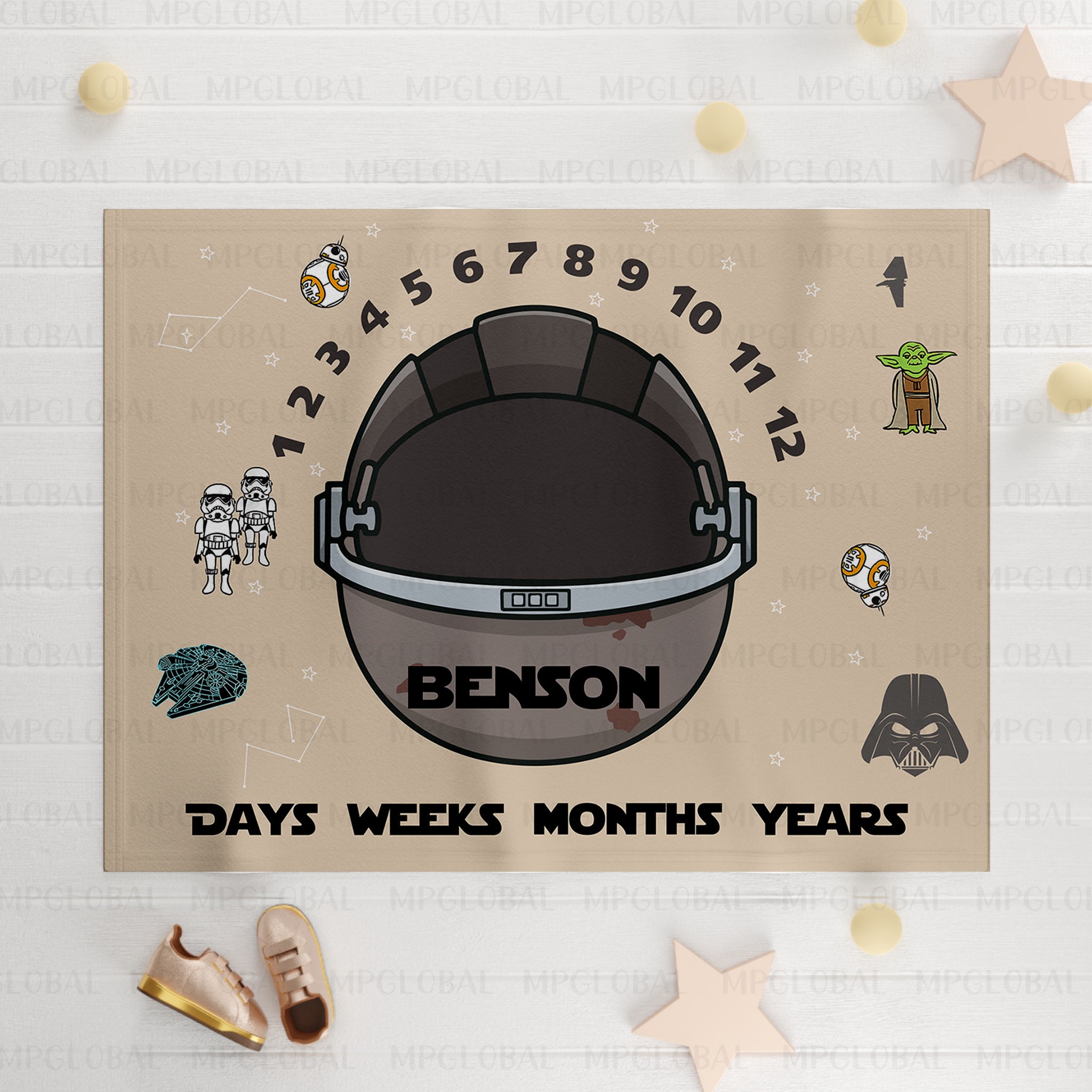 Custom Baby Yoda Milestone Blanket Baby Galaxy s Edge Blanket Custom Star Wars Mandalorian Blanket Baby Shower Star Wars Baby Themed Gift Etsy