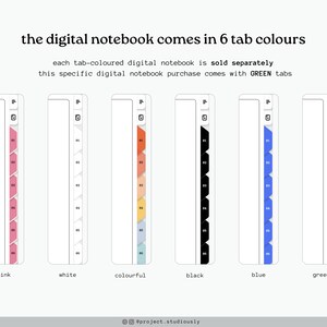 Hyperlinked Student Digital Notebook GREEN Tabs College Notetaking ...