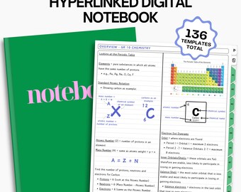 Digitaal notitieboek met hyperlinks met groene tabbladen: studentplanner (Goodnotes, Notability)
