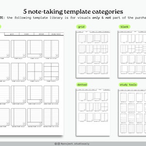 Op de afbeelding: Een digitale planner-sjabloonbibliotheek met vijf categorie&euml;n: gelinieerd, raster, blanco, gestippeld en studietools. Elke categorie bevat meerdere sjablonen met verschillende lay-outs en marges.