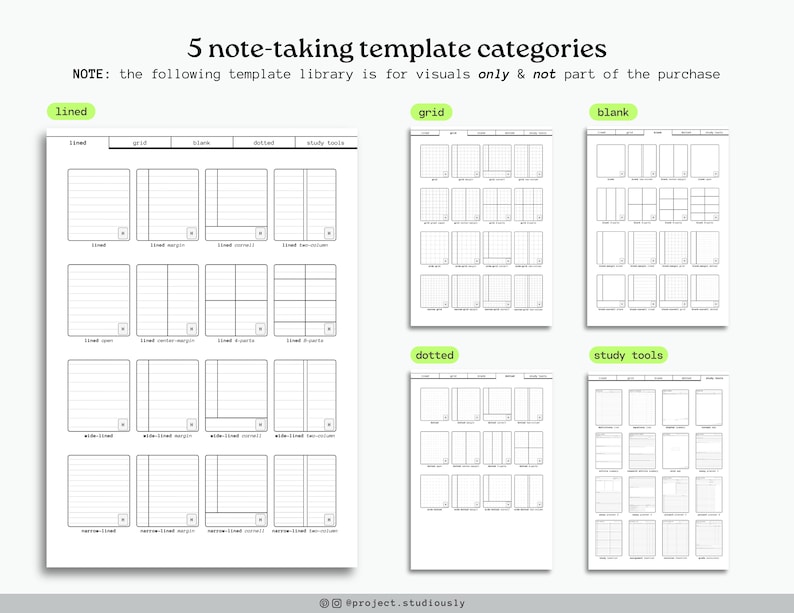 Op de afbeelding: Een digitale planner-sjabloonbibliotheek met vijf categorie&euml;n: gelinieerd, raster, blanco, gestippeld en studietools. Elke categorie bevat meerdere sjablonen met verschillende lay-outs en marges.