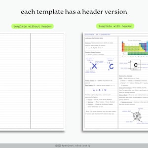Op de afbeelding: Twee afdrukbare sjablonen voor scheikundige notities. De linker sjabloon is leeg met lijnen. De rechter sjabloon heeft een koptekst met de titel "Overzicht - Scheikunde 10e klas" en bevat een diagram van het periodiek systeem en een uitleg van de atoomstructuur.