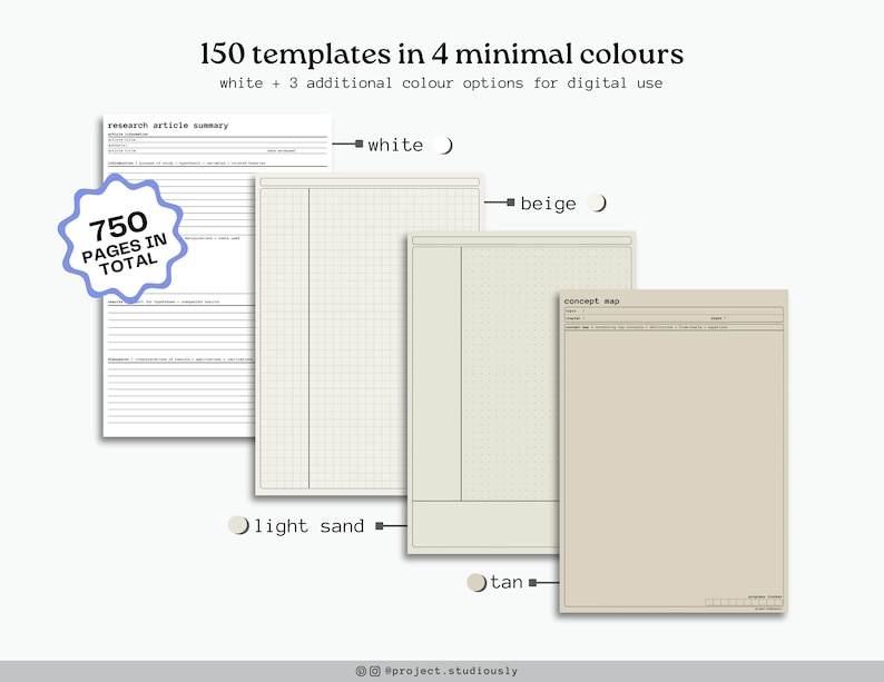 Op de afbeelding: Een set van 150 afdrukbare digitale planner sjablonen in vier minimalistische kleuren: wit, beige, licht zand en bruin. De tekst "750 PAGINA'S IN TOtaal" wordt weergegeven in een blauwe cirkel.