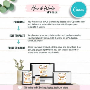 May include: How it works: Purchase, edit template, print or share.  A step-by-step guide on how to use a digital template.  The template is shown on a computer, tablet, and phone.  The template is for a fall festival.