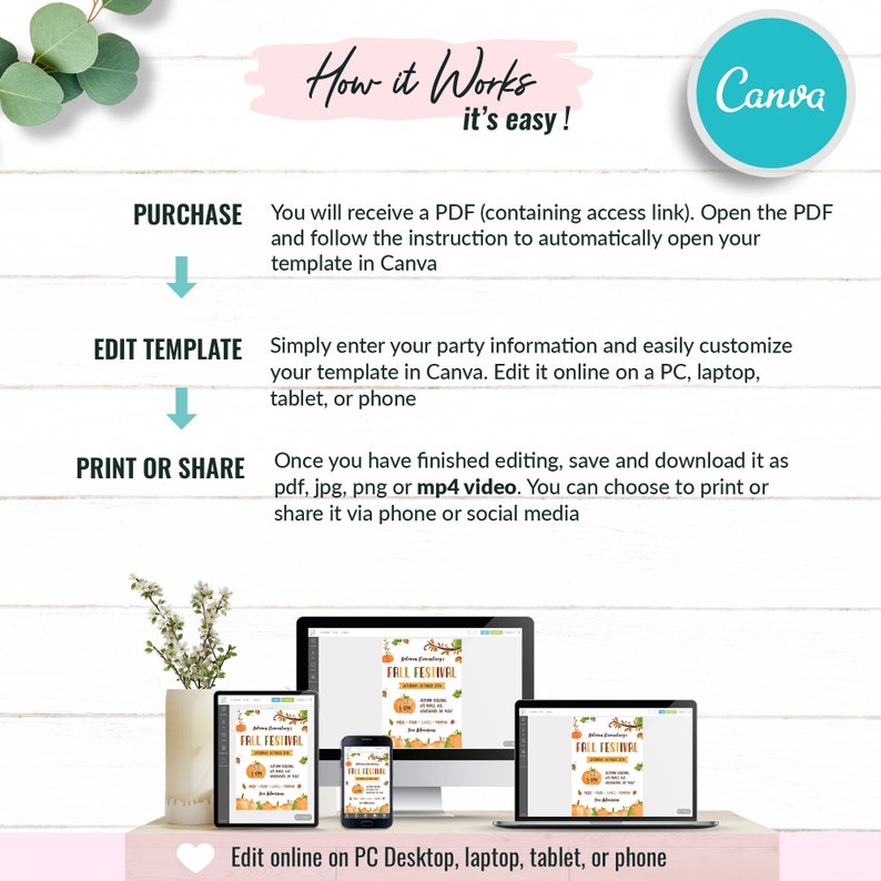 May include: How it works: Purchase, edit template, print or share.  A step-by-step guide on how to use a digital template.  The template is shown on a computer, tablet, and phone.  The template is for a fall festival.