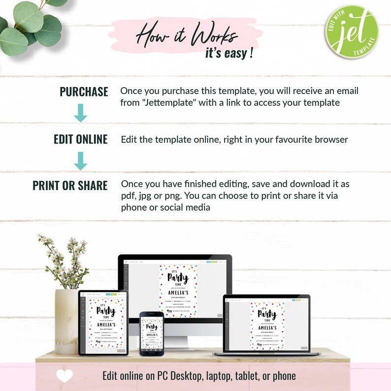 May include: A graphic showing how to use a digital template. The steps are purchase, edit online, and print or share. The image shows a computer, tablet, and phone displaying the template, which is a colorful birthday invitation for a girl named Amelia.