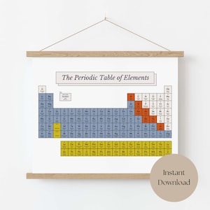 Periodiek systeem afdrukken, wetenschap kunst aan de muur, educatieve poster, klaslokaal decor, homeschool, chemie afdrukken, elementen afdrukken, instant download