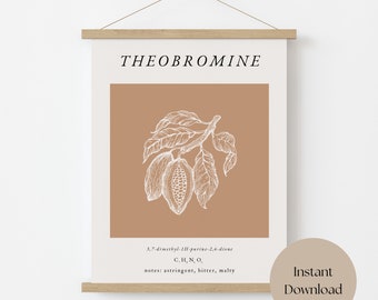Theobromine digital print, chemistry poster, science art, matisse print, kitchen art, chocolate molecule, molecule art, instant download