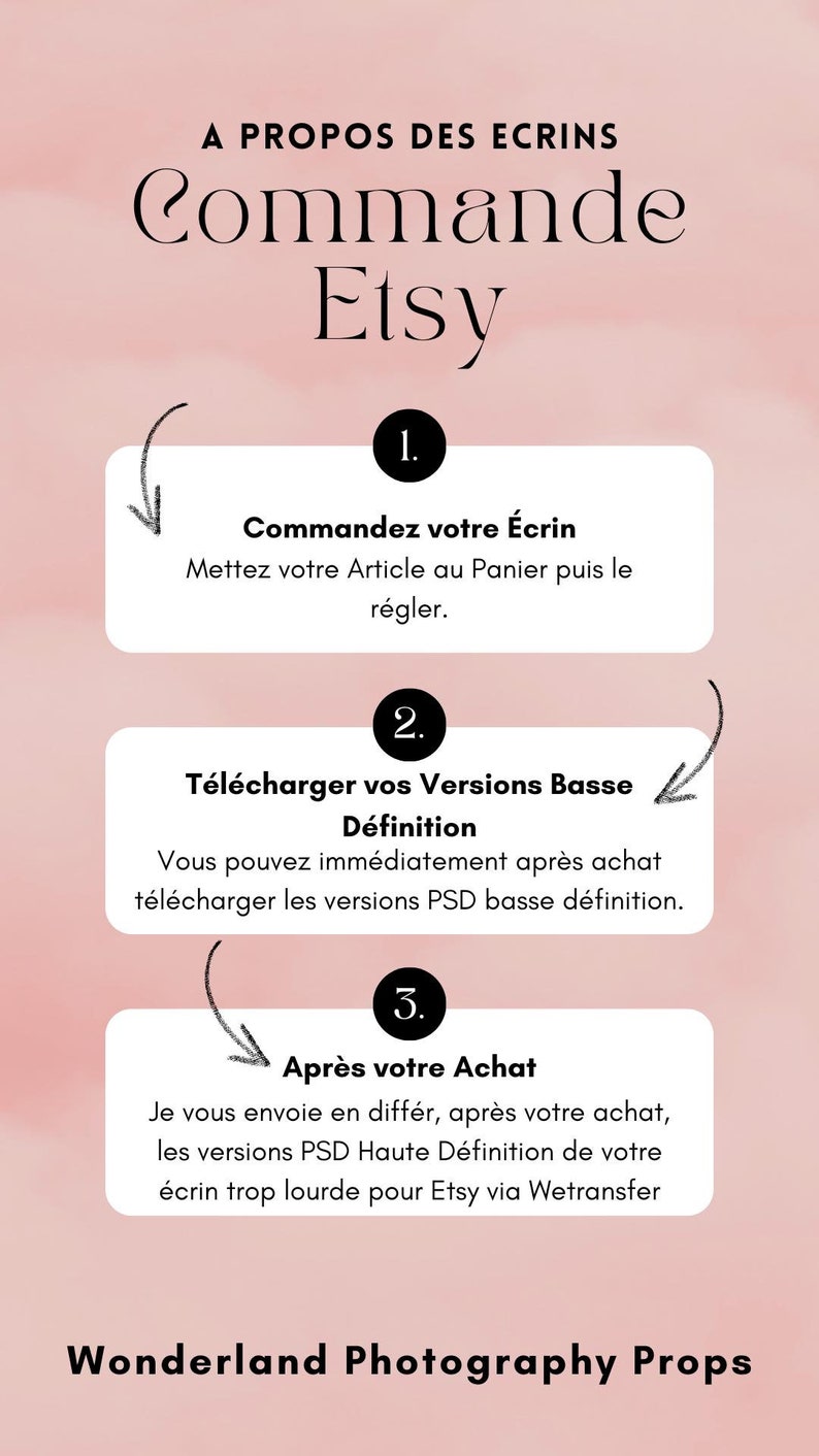 Sitemapcdatahttpsshopinf Inetcomannuler Commande Etsy