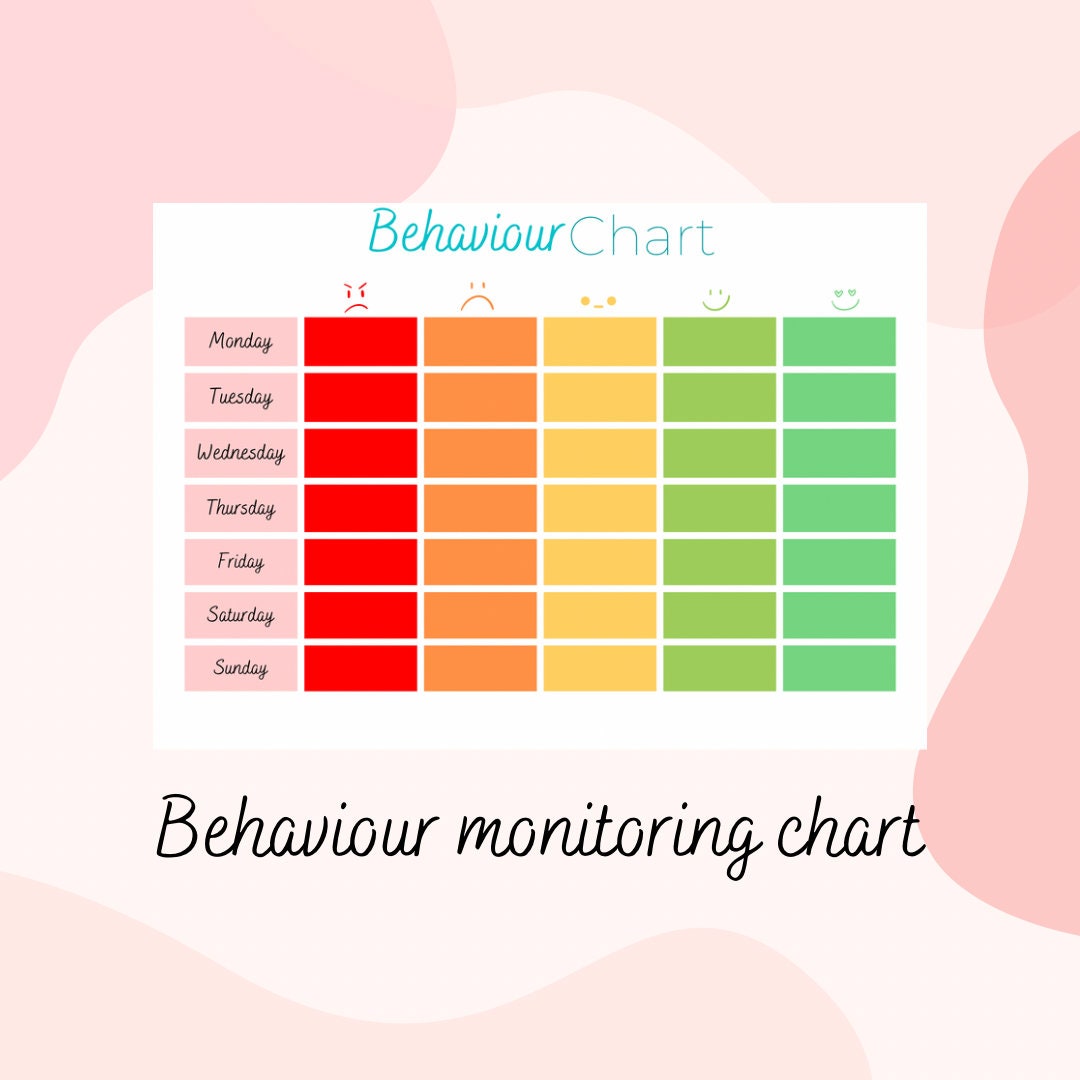 Behaviour Monitoring Chart - Etsy Australia
