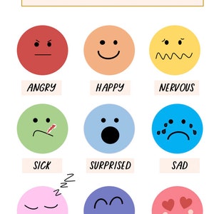 Emotion Poster and Cards to Print, Display, Use in a Classroom - Etsy