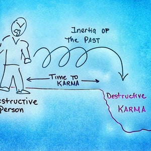 Same day your enemy reading and bad karma sigil   | Spell sigil  within 24 hours | Life time activation
