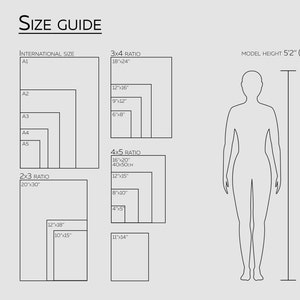 May include: A size guide for art prints, showing different sizes and ratios, including 2x3, 3x4, and 4x5. The guide also includes international paper sizes like A1, A2, A3, A4, and A5. A model is shown standing next to a ruler to illustrate the size of the prints.