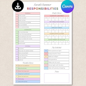 Può includere: Una tabella delle faccende stampabile intitolata Sarah's Summer RESPONSIBILITIES con sezioni per le attività mattutine, pomeridiane e serali, tracker giornalieri e settimanali con caselle di controllo per i giorni della settimana, un programma e un riquadro note.