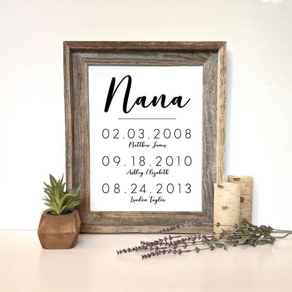 Personalized Gifts for Nana Gift from Grandkids Christmas Gifts for Grandma Gift Personalized Gift for Xmas from Granddaughter Family Sign