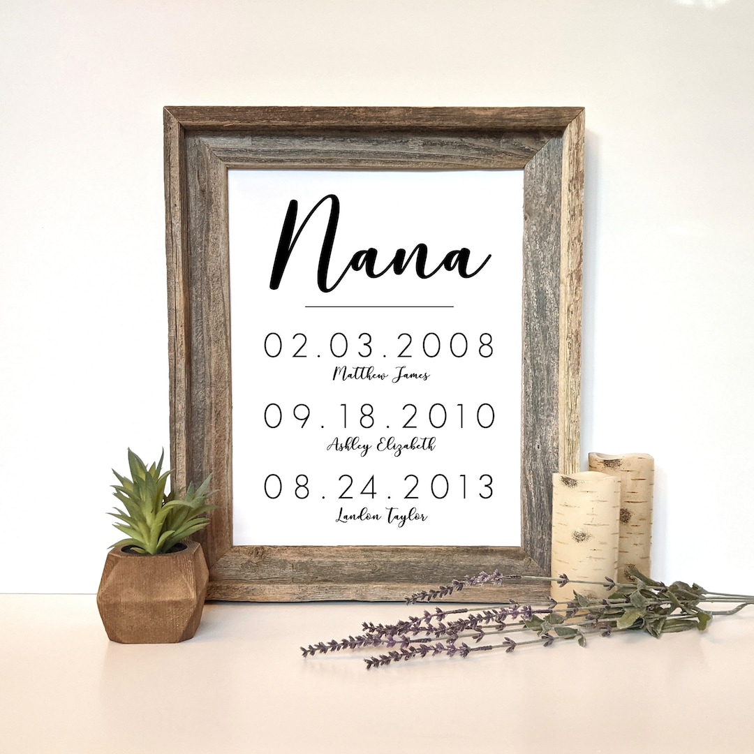 Personalized Gifts for Nana Gift From Grandkids Christmas Gifts for