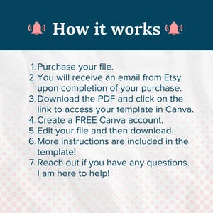 Puede incluir: Un gr&aacute;fico de instrucciones titulado How it works con dos iconos de campana rosas. El texto detalla siete pasos para comprar, descargar y editar una plantilla digital a trav&eacute;s de Canva, incluyendo crear una cuenta y soporte.