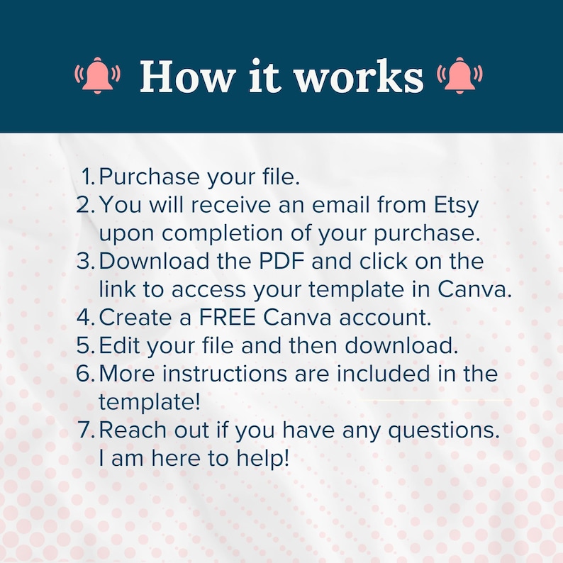 Puede incluir: Un gr&aacute;fico de instrucciones titulado How it works con dos iconos de campana rosas. El texto detalla siete pasos para comprar, descargar y editar una plantilla digital a trav&eacute;s de Canva, incluyendo crear una cuenta y soporte.