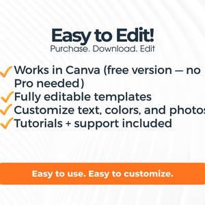 May include: A digital graphic with dark blue text reading Easy to Edit! Purchase. Download. Edit. It lists features including Works in Canva, fully editable templates, customize text, colors, and photos, and tutorials plus support included.