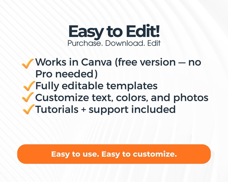 May include: A digital graphic with dark blue text reading Easy to Edit! Purchase. Download. Edit. It lists features including Works in Canva, fully editable templates, customize text, colors, and photos, and tutorials plus support included.