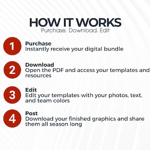 Baseball Templates Bundle | 78 Social Media Templates for Teams | Game Day, Player Spotlights, Schedules – Works with Canva image 11