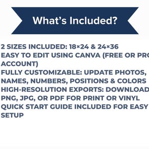 Pu&ograve; includere: Un grafico informativo di un modello digitale con un banner blu scuro in alto che recita What's Included? Il testo elenca le caratteristiche: 2 dimensioni incluse 18x24 e 24x36, facile da modificare con Canva, completamente personalizzabile, esportazioni ad alta risoluzione e una guida rapida.