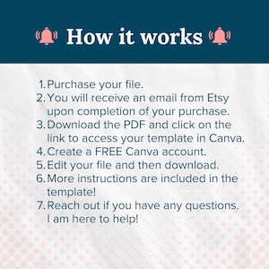 May include: A teal graphic with the text "How it works" and a list of instructions. The steps include purchasing a file, receiving an email from Etsy, downloading a PDF, accessing a template in Canva, creating a free account, editing, and downloading.