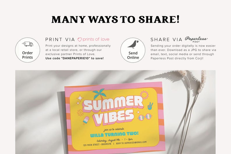 a picture of a poster that says many ways to share