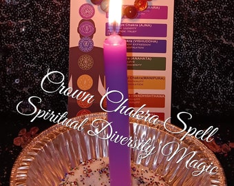 Crown Chakra Balancing Spell. Sahasrara chakra clearing. Ritual meditation photos.