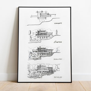 Falling Water, Frank Lloyd Wright, arquitectura modernista, modernismo, arquitectura americana, arte de pared de arquitectura,