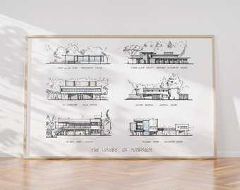 Häuser der Moderne, Mies van der Rohe, Le Corbusier, Eileen Grey, Frank LLoyd Wright, Walter Gropius, Richard Meier, Architekturplakat,