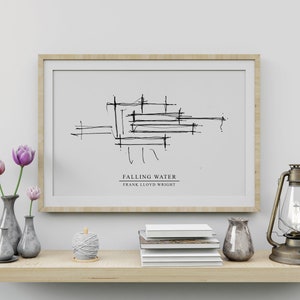 Falling Water, Frank Lloyd Wright, modernist architecture, modernism, American architecture, architecture wall art,