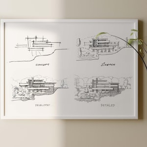 May include: A framed architectural print featuring four black and white sketches of a building design. The sketches are labeled "Concept," "Sketch," "Developed," and "Detailed." The print is in a white frame and hangs on a beige wall.