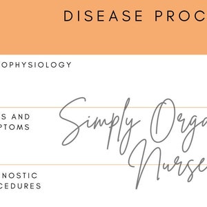 May include: A white board with the text "DISEASE PROCESS:" in black at the top. The board is divided into three sections: "Pathophysiology", "Signs and Symptoms", and "Diagnostic Procedures". The text "Simply Organized Nurse" is written in gray cursive handwriting.