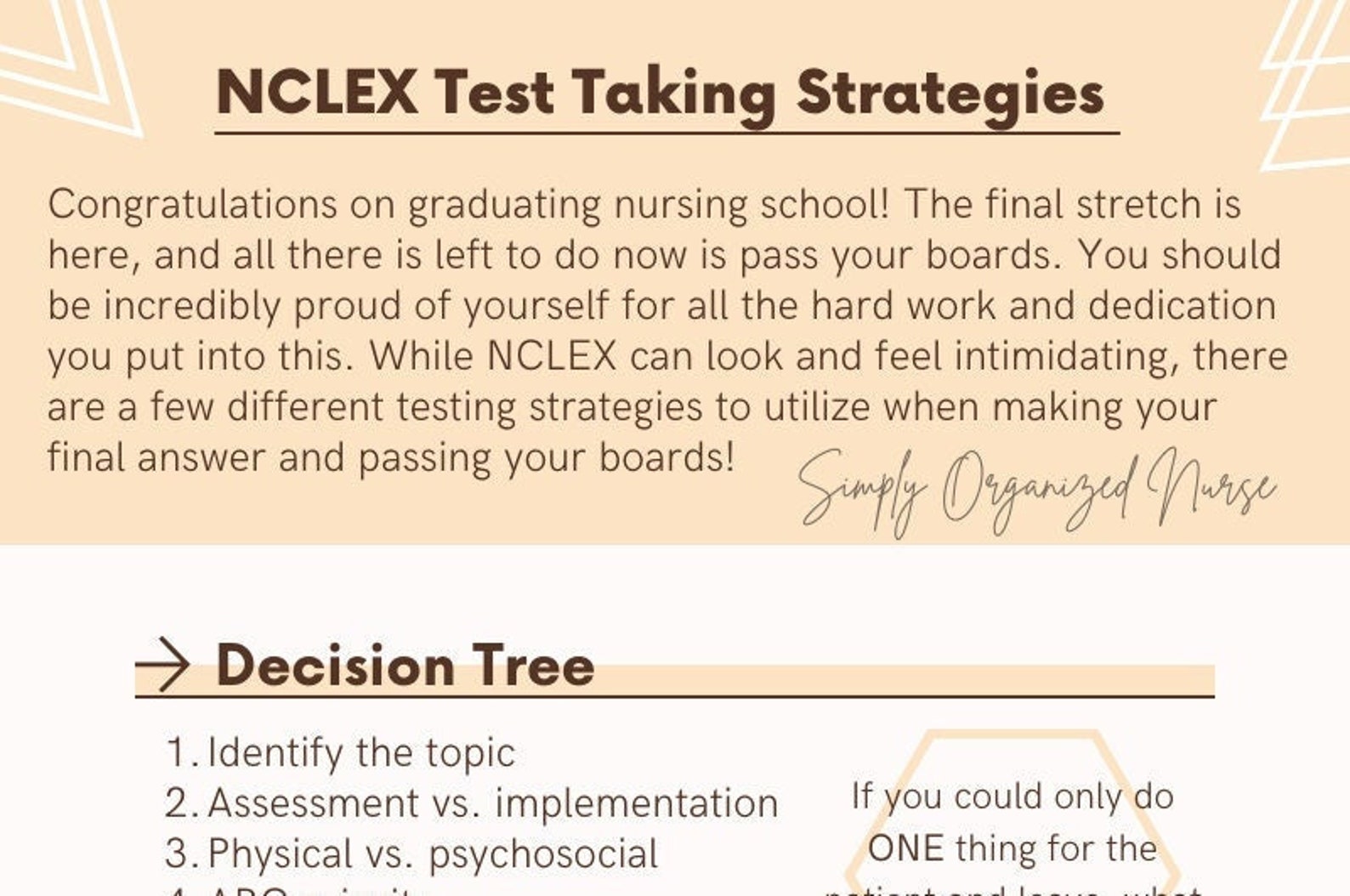 Nursing NCLEX Test Taking Strategies Etsy