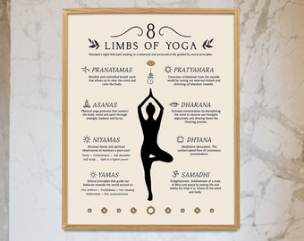 8 Limbs of Yoga Poster - Etsy UK