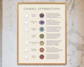 Chakra Affirmations Print, Spiritual Wall Art, 7 Chakras Poster, Spiritual Gifts Printable, Chakra Decor, Affirmations Wall Art, Yoga Lover