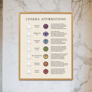 Chakra Affirmaties Print, Spirituele Muurkunst, 7 Chakra's Poster, Spirituele Geschenken Afdrukbaar, Chakra Decor, Affirmaties Muurkunst, Yoga Lover