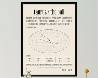 Taurus Constellation Poster, Zodiac Astrology Print, Modern Taurus Gift, Spiritual Star Sign Print, Black and White Zodiac Poster, Horoscope