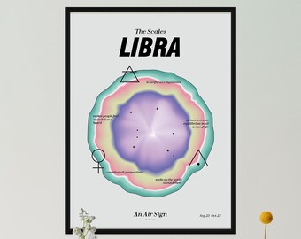 Libra Wall Art, Zodiac Poster, Libra Gift, Star Sign Decor, Zodiac Aura Print, Spiritual Star Sign Print, Libra Gradient Aura, Astrology Art