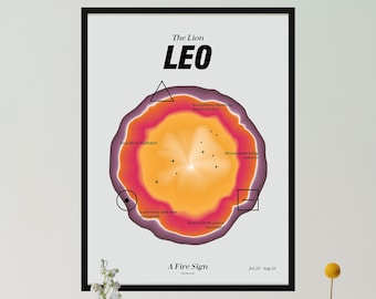 Leo Wall Art, Zodiac Poster, Leo Gift, Star Sign Decor, Zodiac Aura Print, Spiritual Star Sign Print, Leo Gradient Aura, Astrology Art