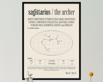 Sagittarius Constellation Poster, Zodiac Astrology Print, Modern Sagittarius Gift, Spiritual Star Sign Print, Black and White Zodiac Poster,
